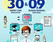 persyaratan gadai bpkb motor di wom finance