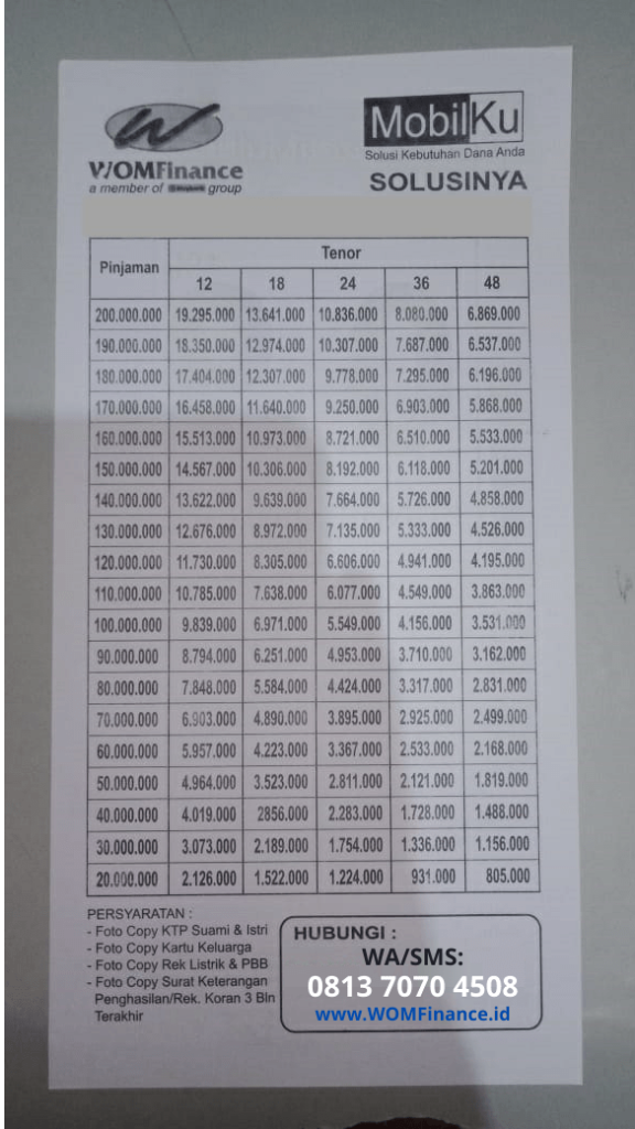 gadai bpkb mobil/motor